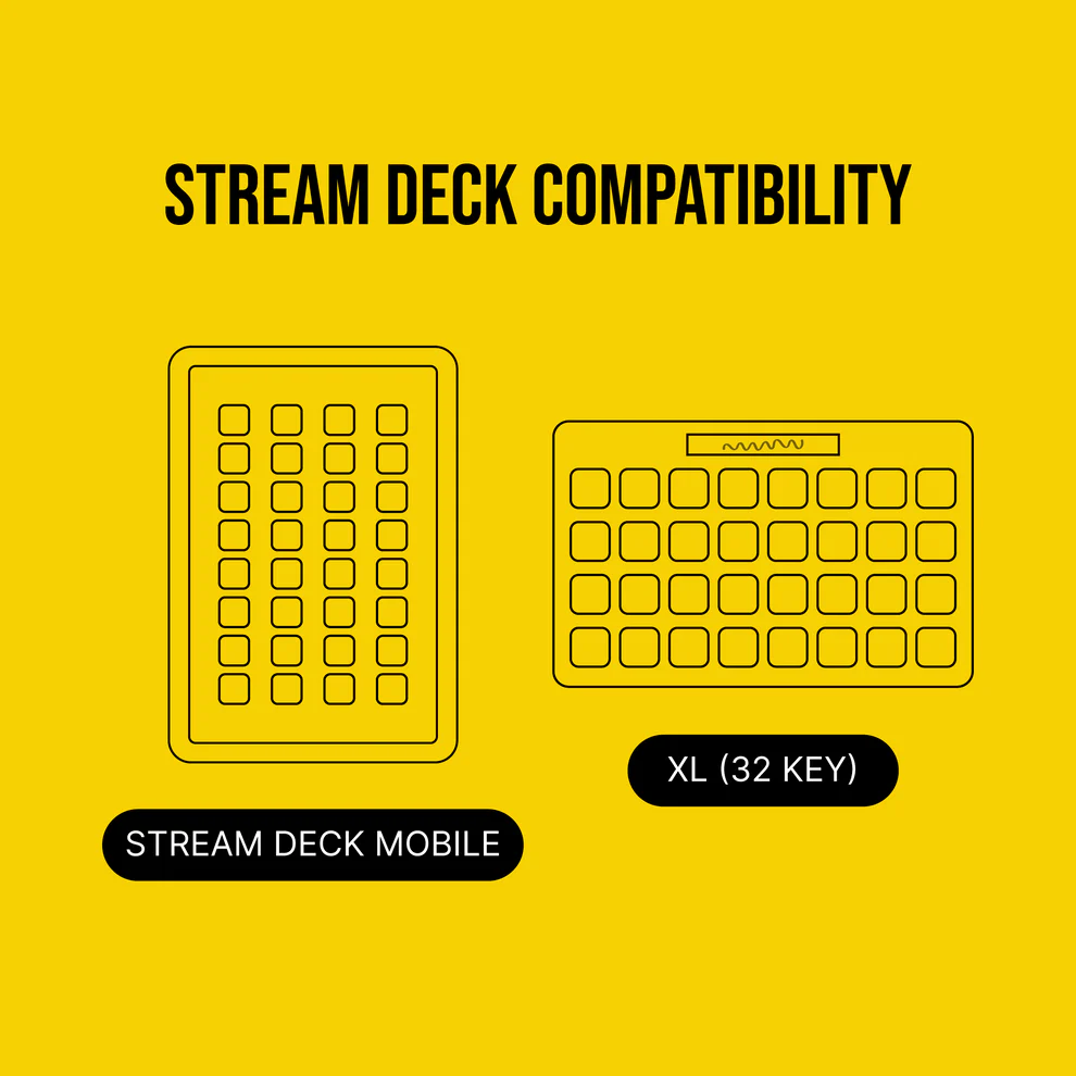iFly 737 MAX8 Stream Deck