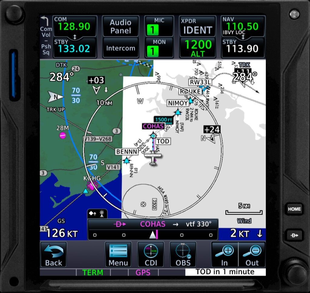 TDS GTNXi X-Plane